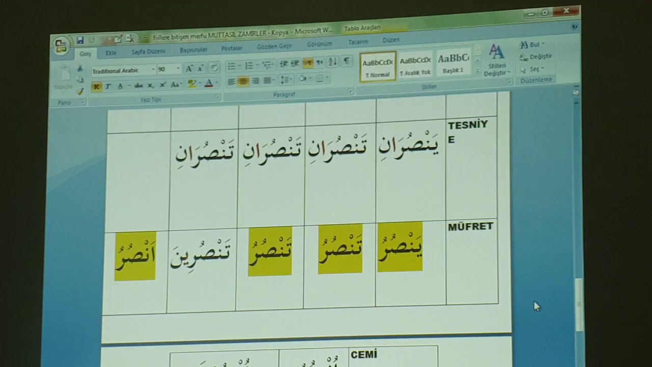 75) Fiillere bitişen merfu muttasıl zamirler