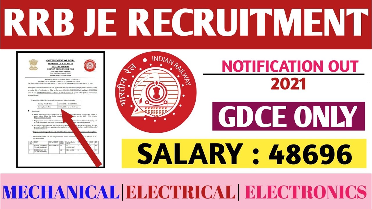 RRB JE Notification Out 2021|| Junior Engineer||Technician, Eligibility, Criteria||GDCE Only