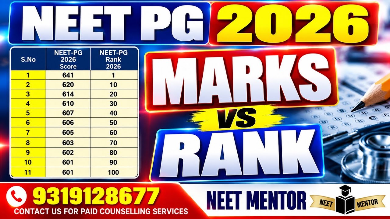 NEET PG 2026 🔥 Баллы и рейтинг после объявления результатов: проходной балл и пересмотр пороговых...