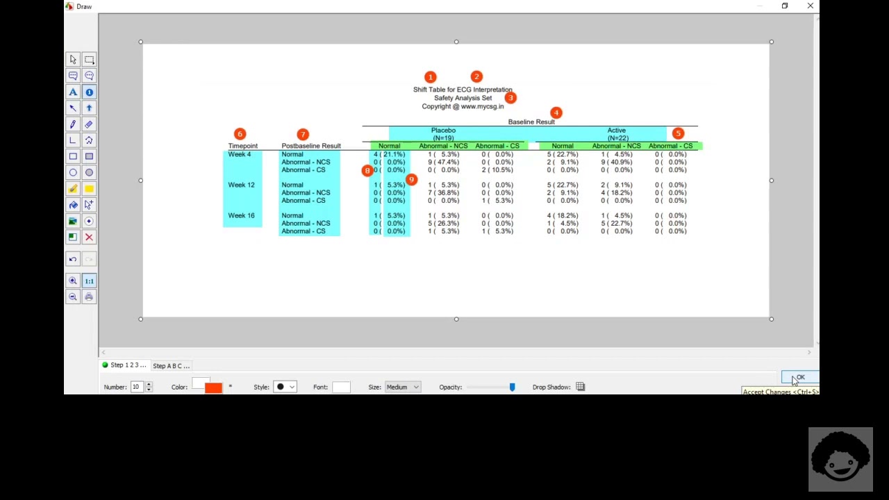 ECG Shift table programming : TFL TEG L106
