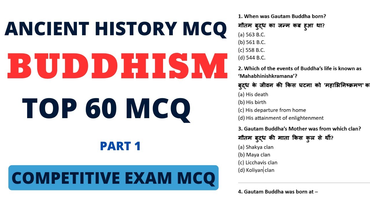 Best MCQ Buddhism | Competitive MCQs | Ancient History / Gk questions #ncert