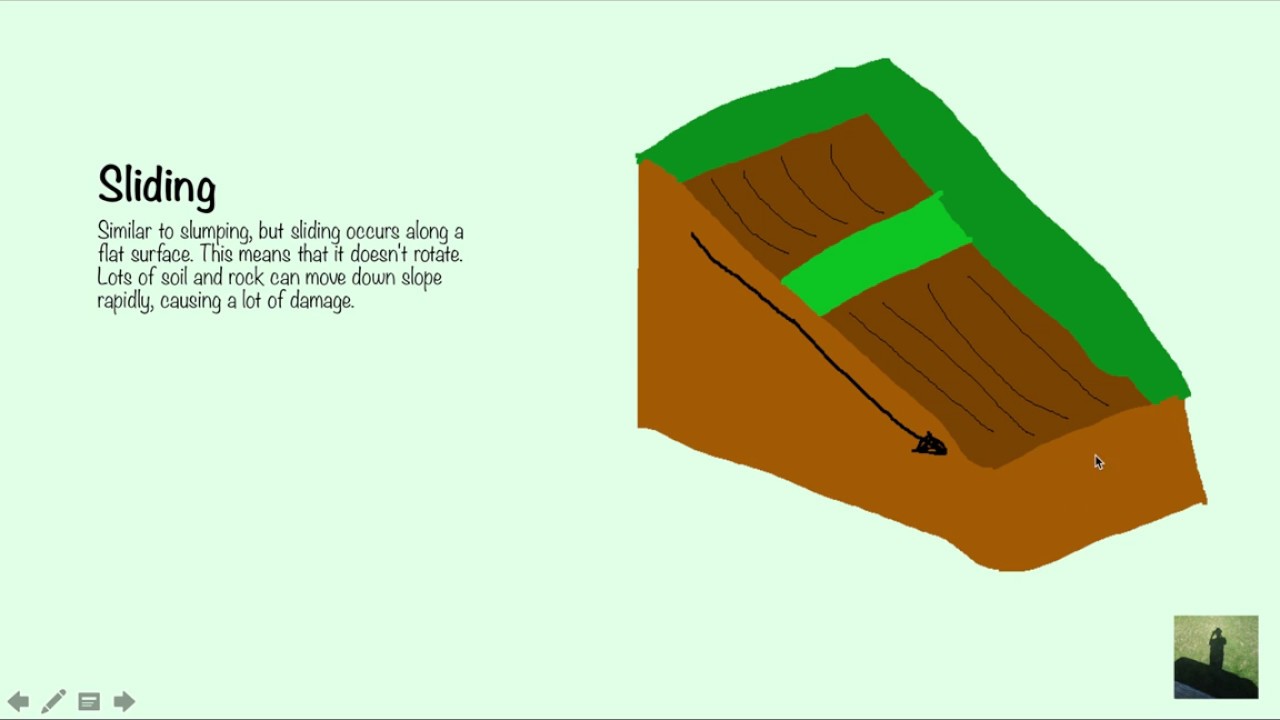 GCSE (9-1) Geography - Erosion, Weathering, and Mass Movement