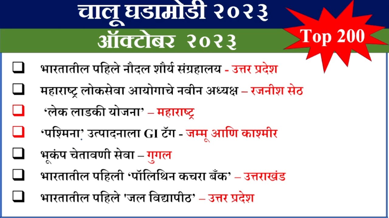 ऑक्टोबर २०२३ (monthly) चालू घडामोडी/top 200 चालू घडामोडी/current affairs 2023