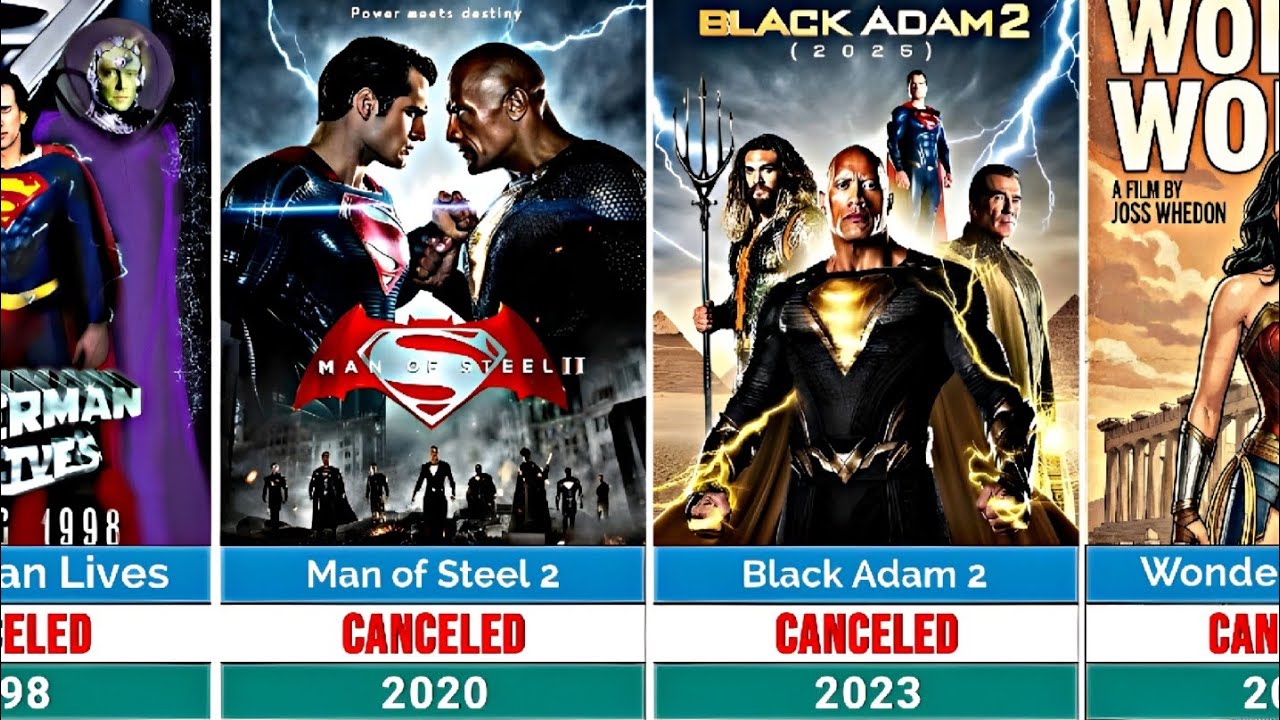 15+ Canceled DC Movies You'll NEVER See (Batgirl, Superman Lives & More)