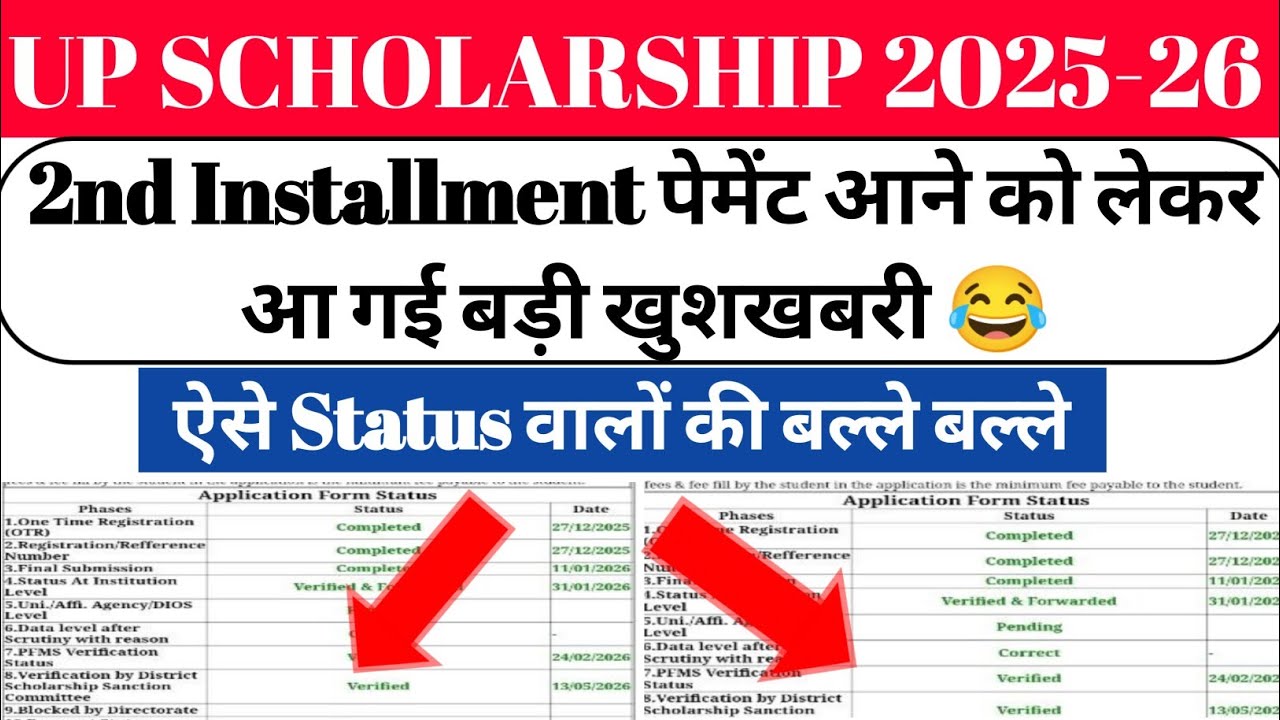 UP Scholarship Latest News Today | When Will UP Scholarship Come 2025-26