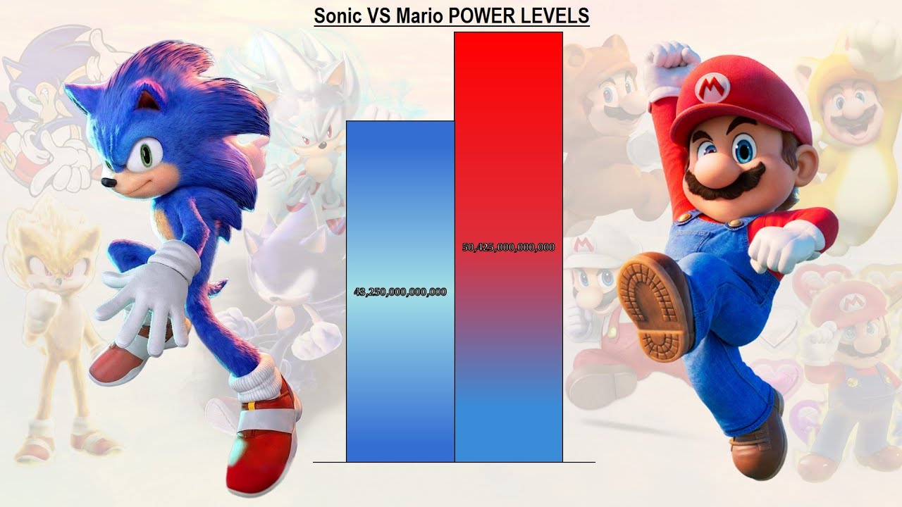 Sonic VS Mario POWER LEVELS All Forms - Sonic 1 / Sonic 2 / Sonic 3 / The Super Mario Bros.