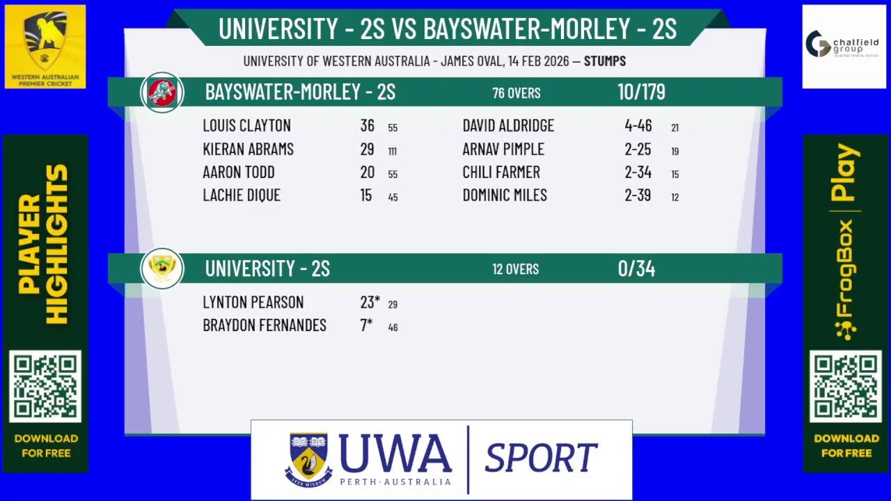 University - 2s v Bayswater-Morley - 2s (Chatfield Group Livestream)