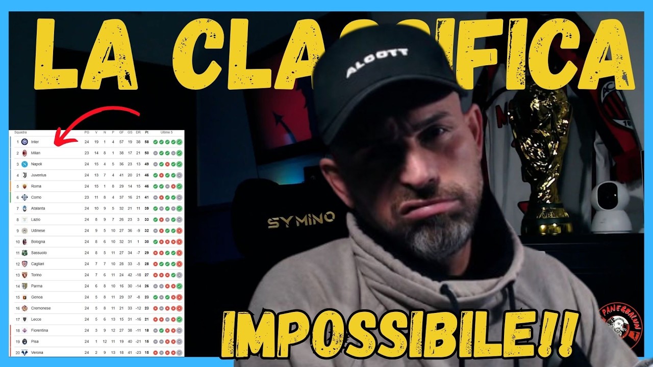 🤬INTER IMPRENDIBILE!😱LA CLASSIFICA con il Naic❗IL NAPOLI E' ANCORA LI 👀JUVENTUS RALLENTA😱E IL MILAN❓