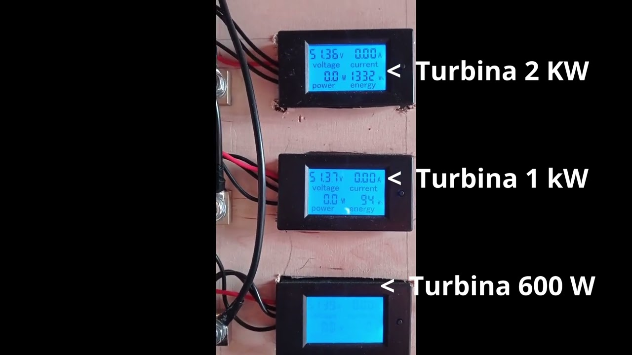 Test Turbin Wiatrowych, Produkcja 24 godziny Turbiny 2 kW, 1 kW oraz 600W przy wietrze 4-5 m/sek