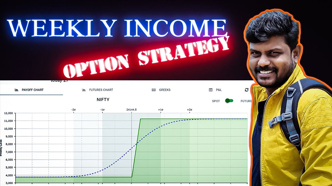 வாரம் ஒரே ஒரு Trade? | Nifty Weekly Option Hedging Strategy: Master Bull Call & Bear Put Spreads!