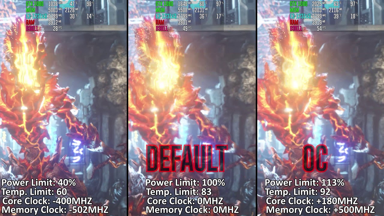 Test GTX 1080 | Core Clock - 400mhz | Memory Clock - 500mhz vs DEFAULT vs OC