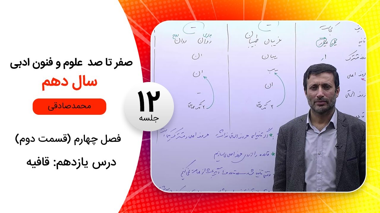فیلم جلسه 12 - فصل چهارم (قسمت دوم)، درس یازدهم: قافیه