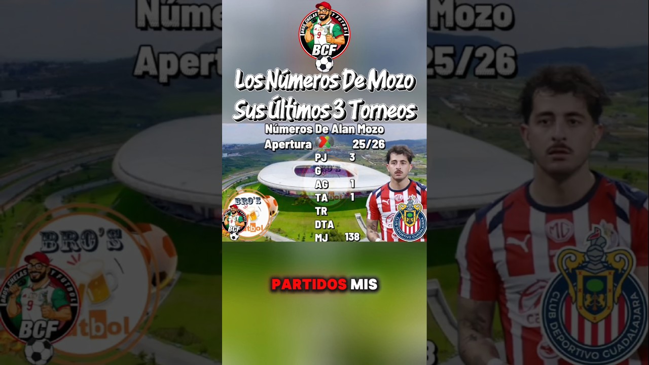 🔴 Alan Mozo sus números en los últimos 3 torneos con 