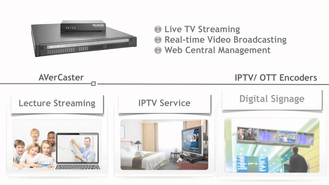AVerMedia Company Profile