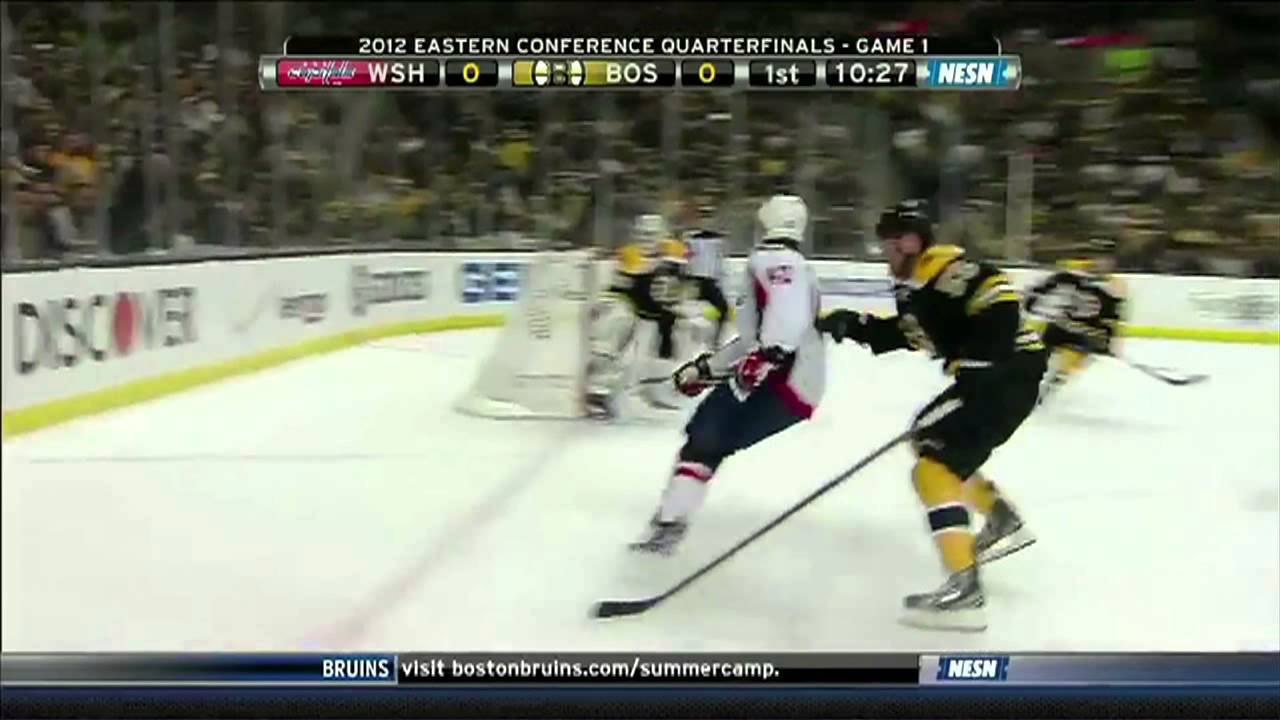 Player Safety: Body Contact Along The Boards