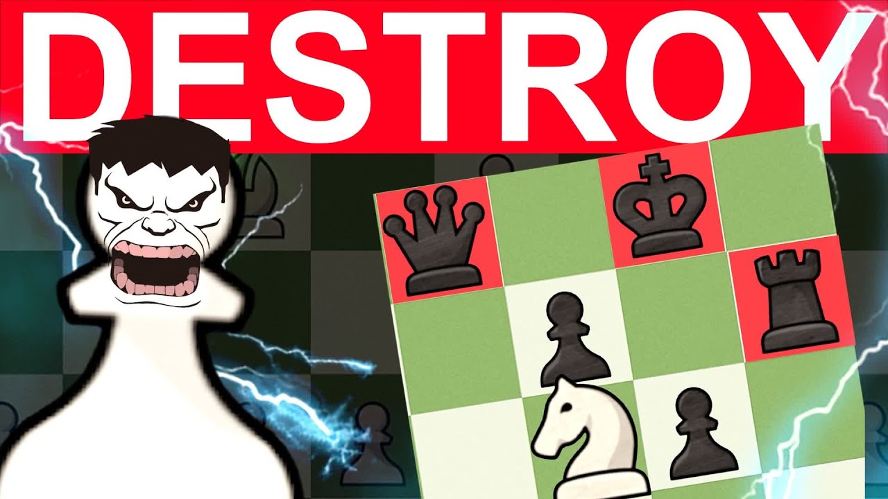 Best Opening Against the Sicilian Defense