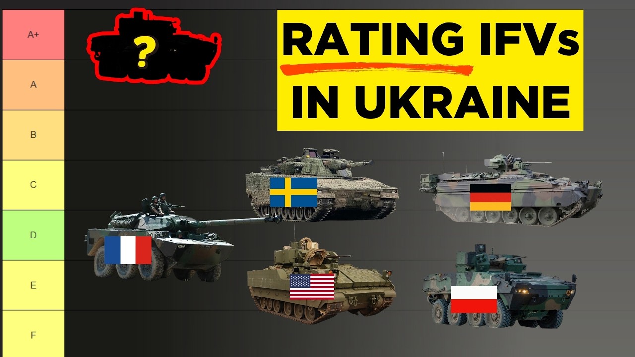 Рейтинг ЛУЧШИХ и ХУДШИХ БМП в Украине