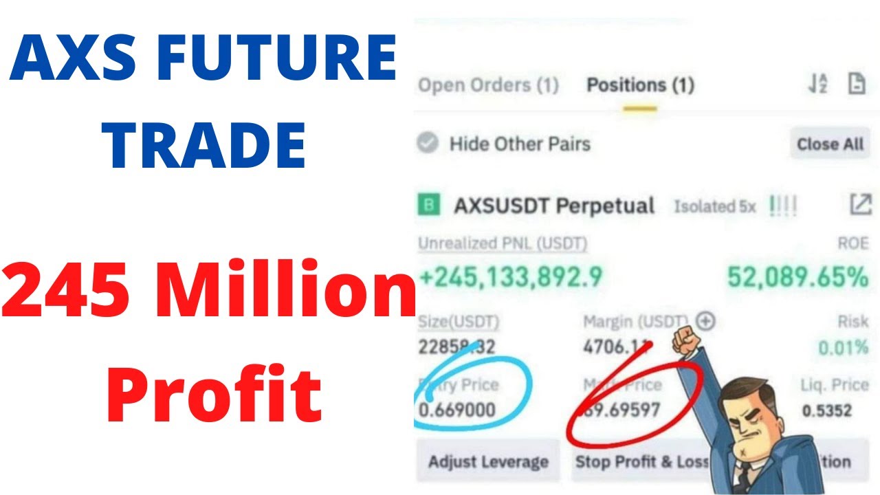 AXS Unbelievable Trade- AXS Future Trade