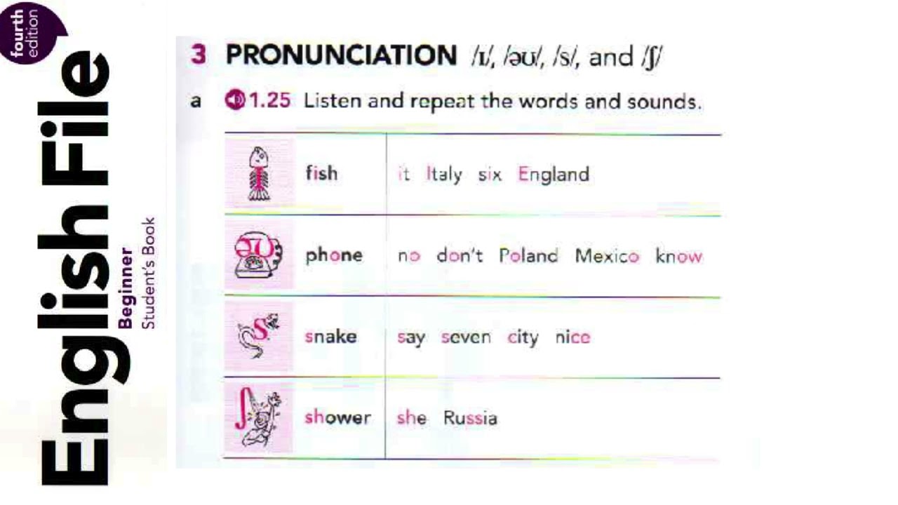 English File beginner 4th edition SB_1.25