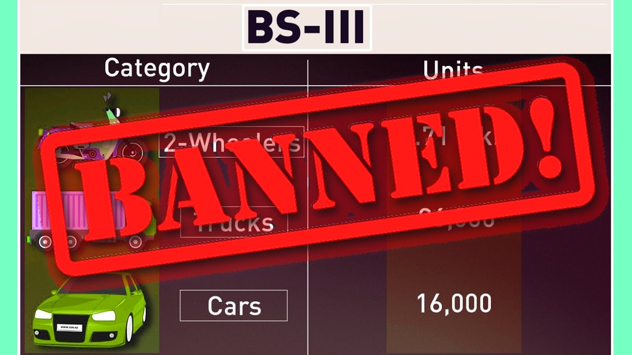 BSIII BSIV Explained in Hindi
