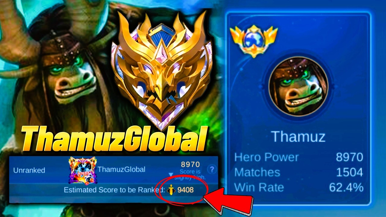 Pushing Top Global Thamuz this season 🤔