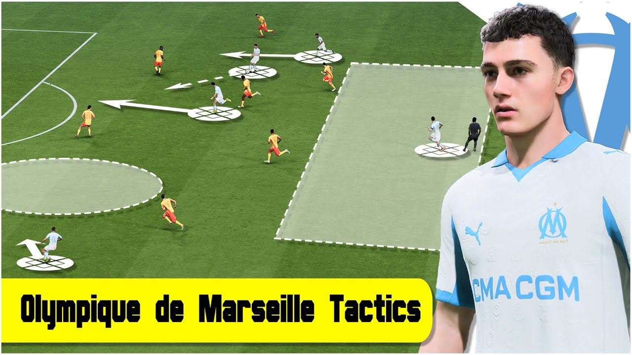 Roberto De Zerbi&rsquo;s Olympique de Marseille Tactics | EA FC 26