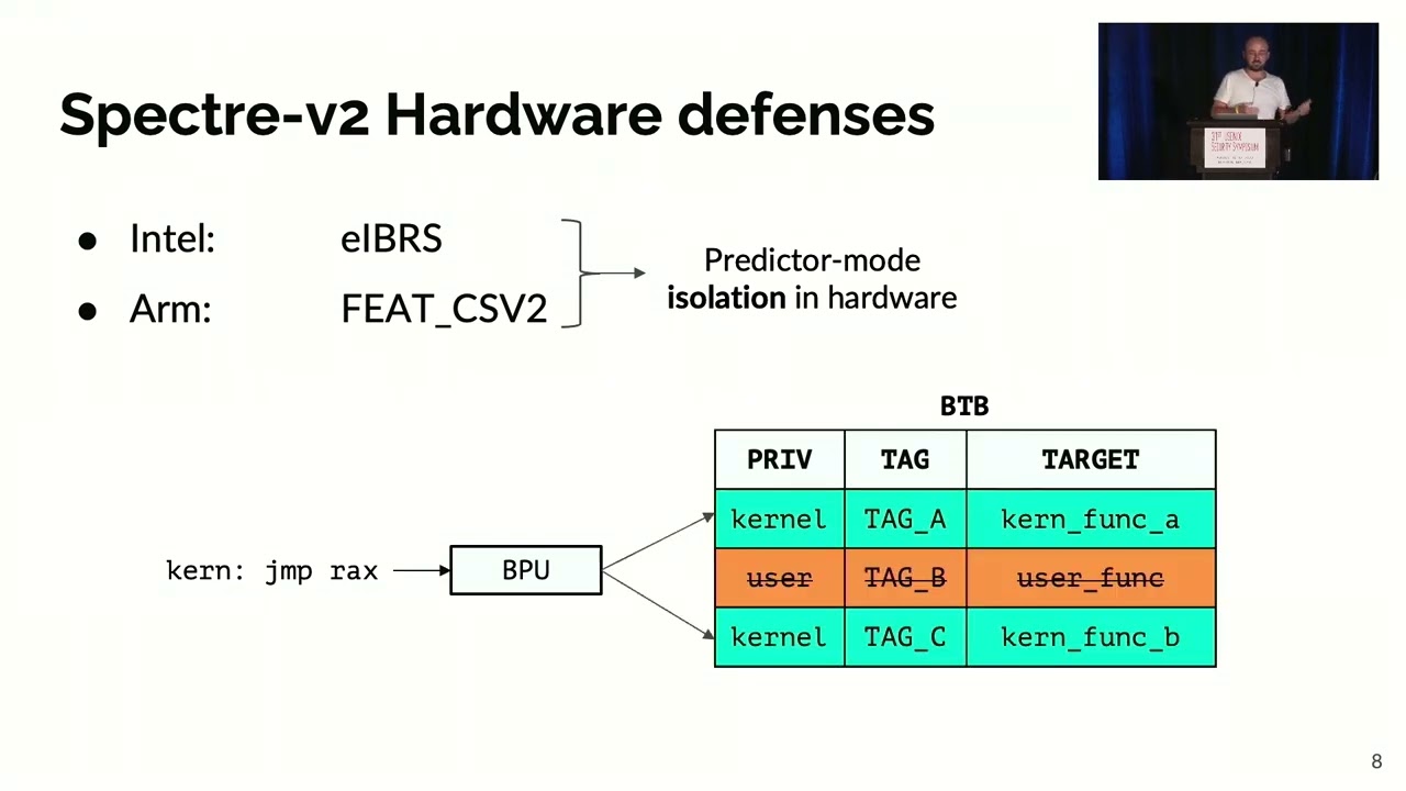 USENIX Security '22 - Branch History Injection: On the Effectiveness of Hardware Mitigations...