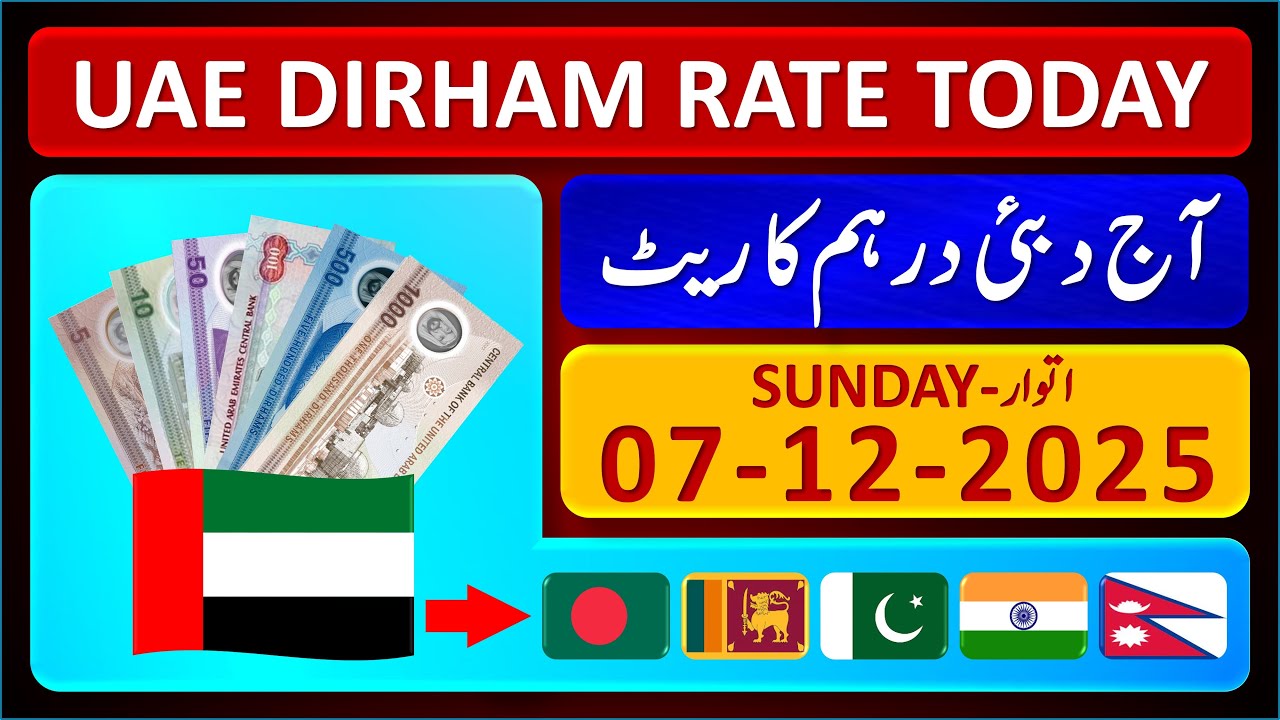 Dirham Rate Today | Aaj Dubai Dirham Ka Rate | UAE Dirham Exchange Rates 7-12-2025 | 🇧🇩 🇱🇰 🇵🇰 🇮🇳 🇳🇵
