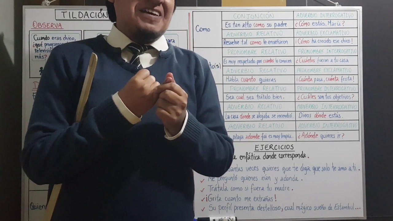 TILDACIÓN ENFÁTICA