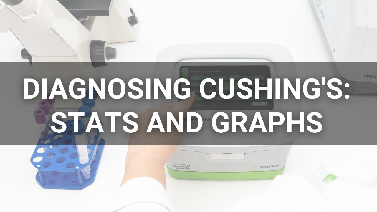 Diagnosing Cushing's: Stats and Graphs
