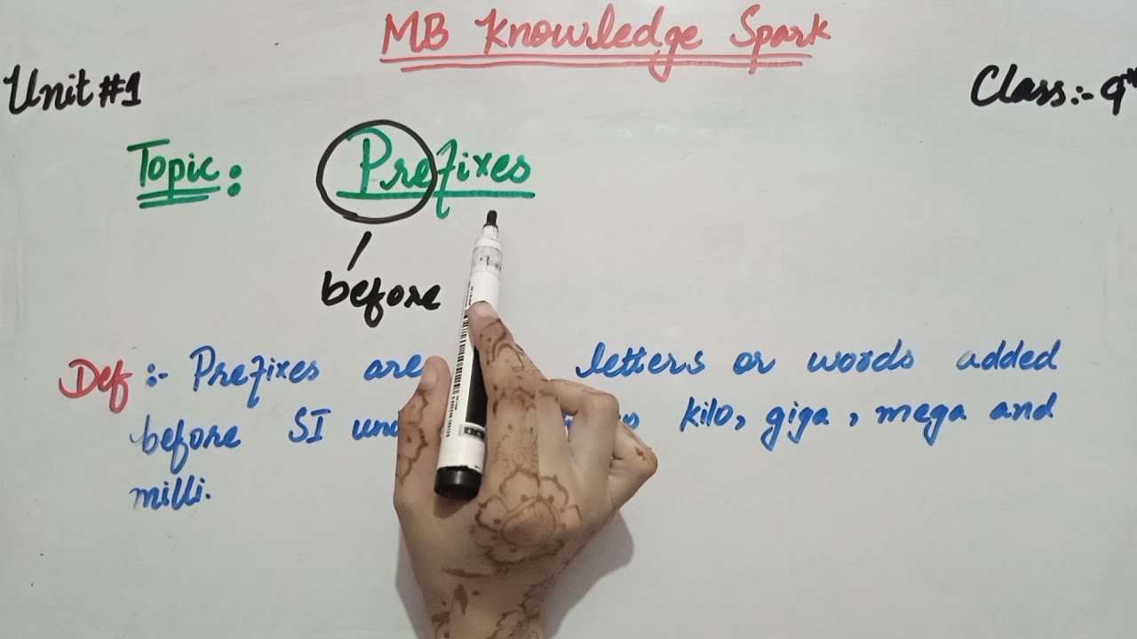 Prefixes/Scientific notation class 9 chapter 1/what is prefixes/what is scientific notation