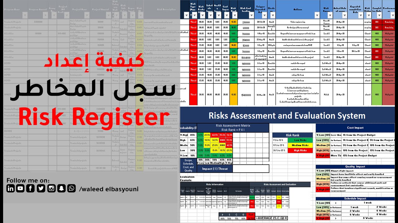 كيفية اعداد سجل المخاطر Risk Register