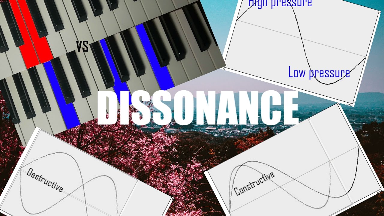 How does dissonance work? Why do some notes sound bad together?