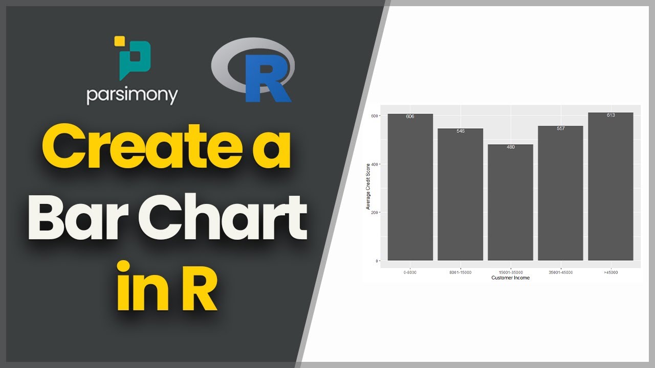 How to create a Bar Chart in R ☑️ Using Bar Charts in R Programming Language