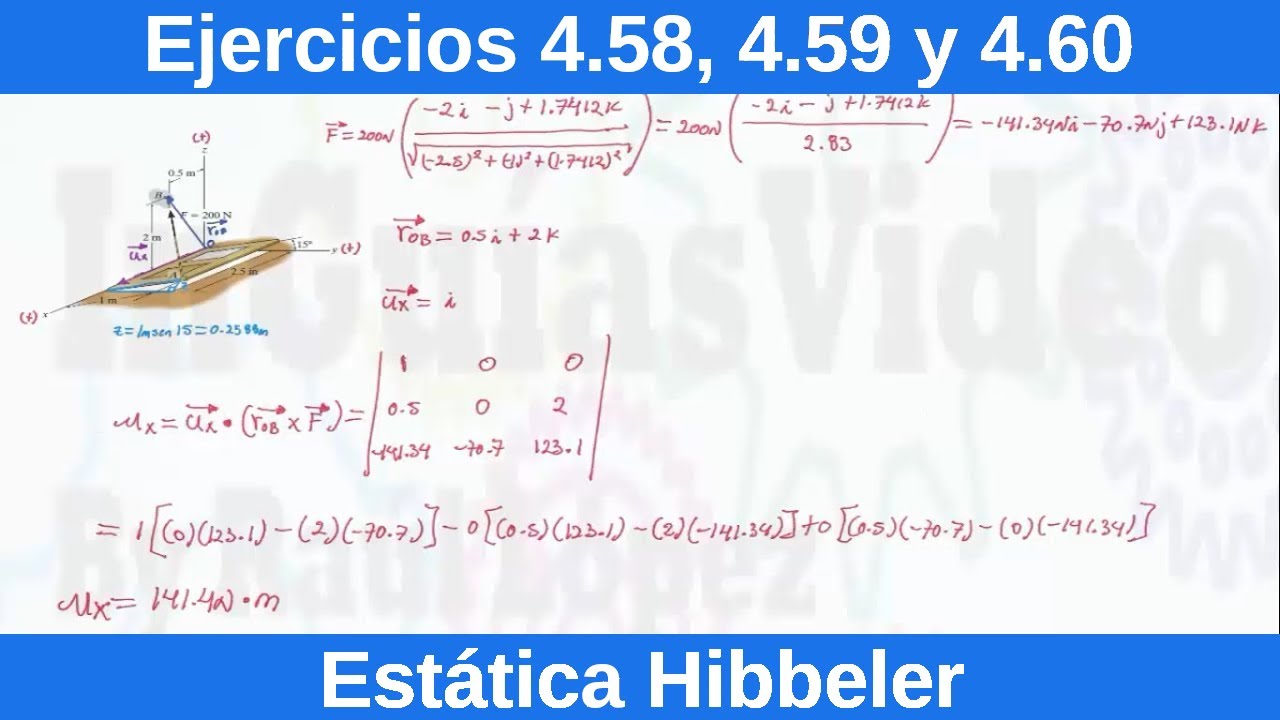 Estática Hibbeler 12 Edición. Ejercicios Resueltos (4.58, 4.59 y 4.60) [Física][Ingeniería]