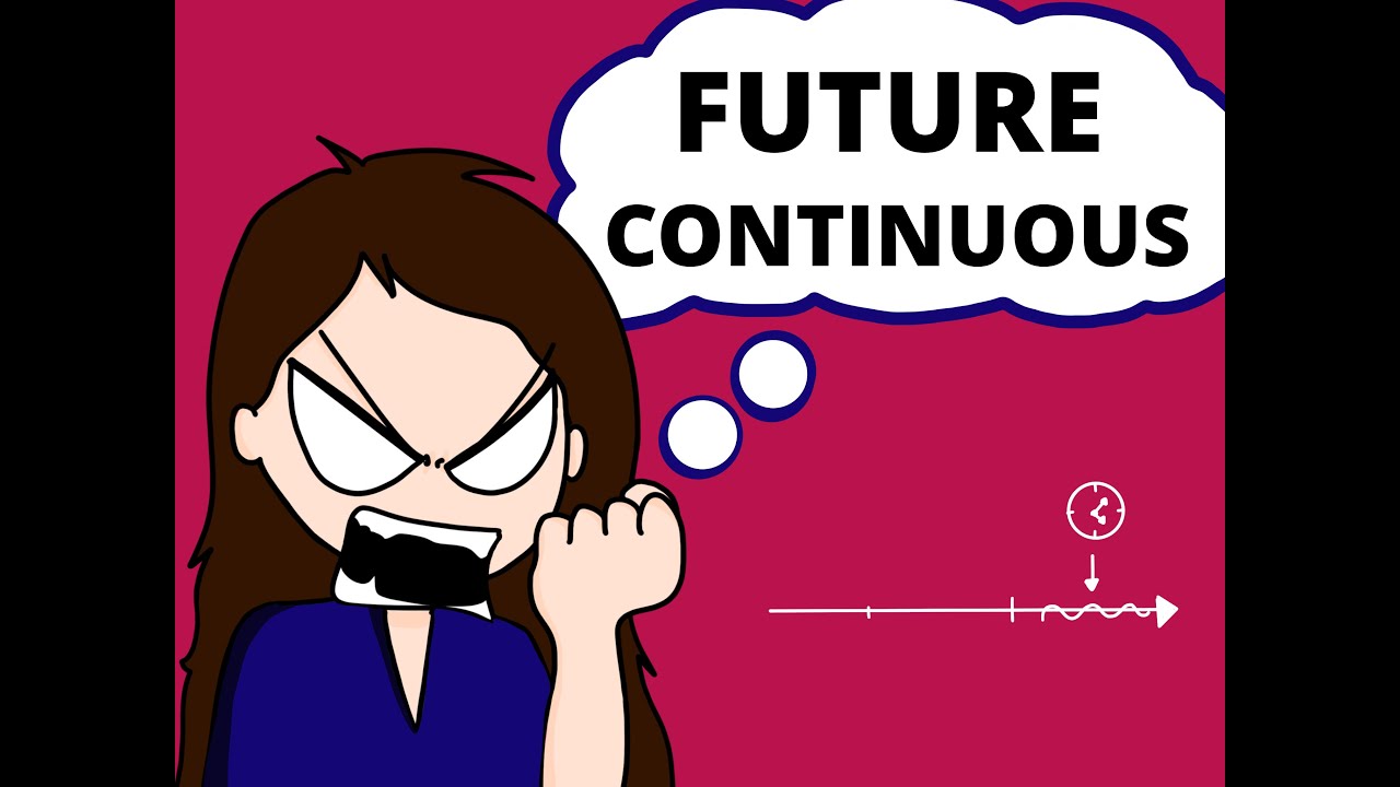 FUTURE CONTINUOUS   CZASY DLA WZROKOWC&Oacute;W