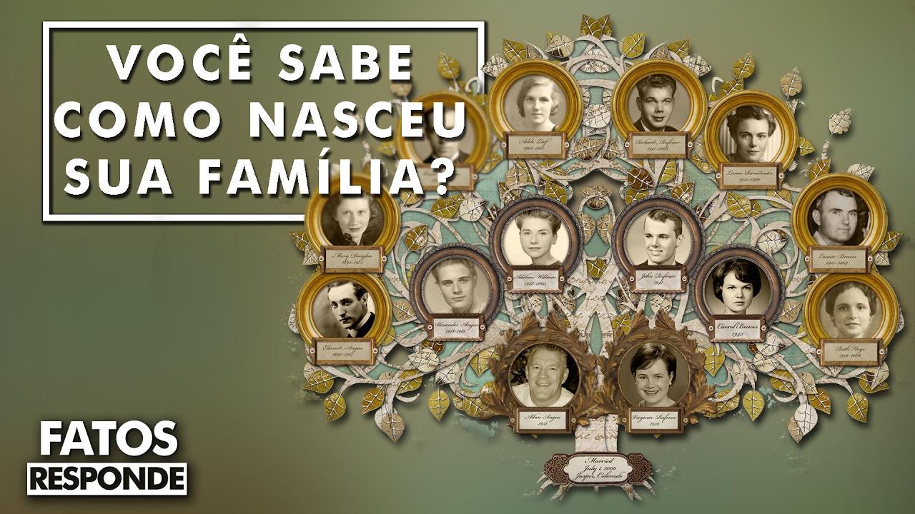 Como descobrir quem são seus antepassados?