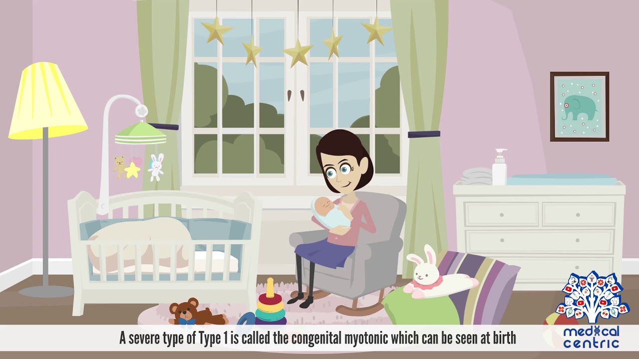 Myotonic dystrophy, Causes, Signs and Symptoms, Diagnosis and Treatment.
