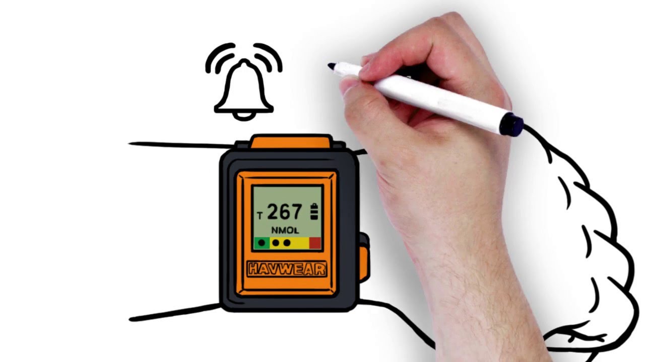 Reactec HAVwear