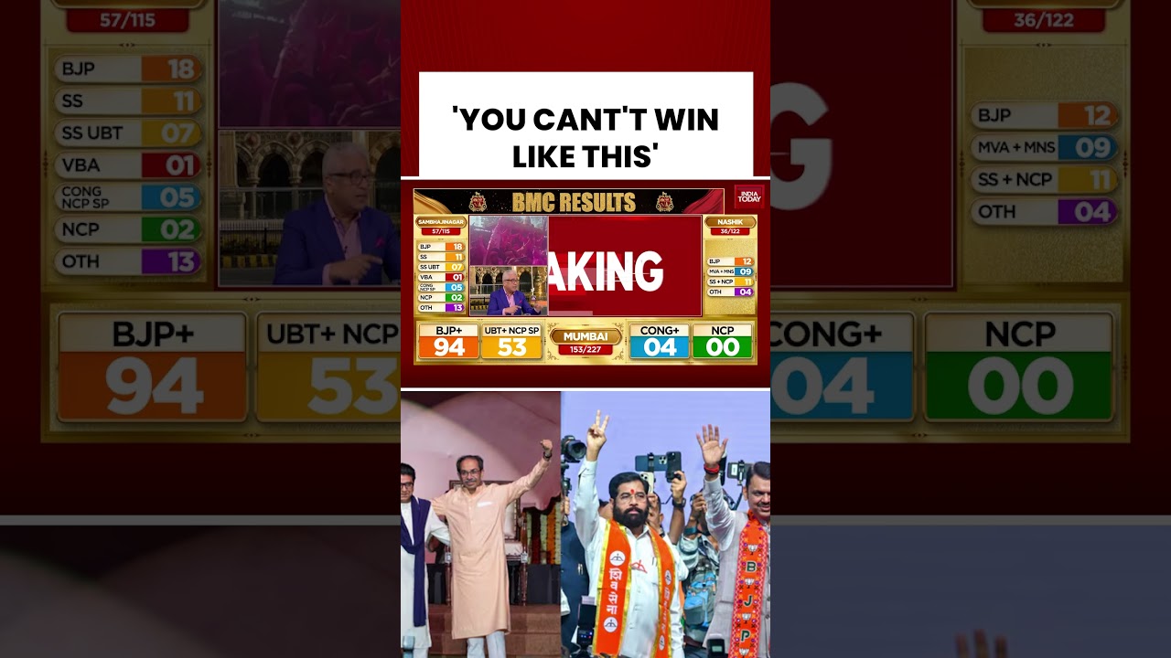 What Opposition Lacked In Mumbai?  | BMC Elections | Local Polls | 