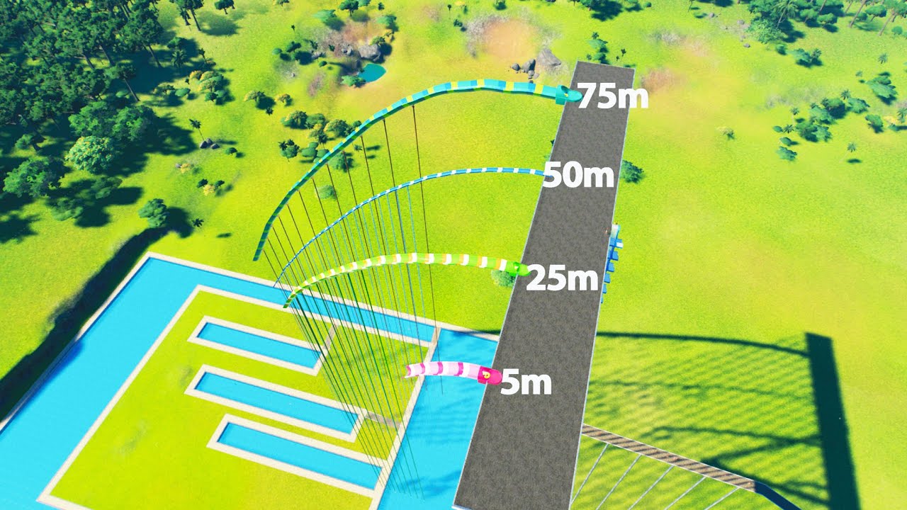 Longest and shortest water slide -  Planet Coaster 2