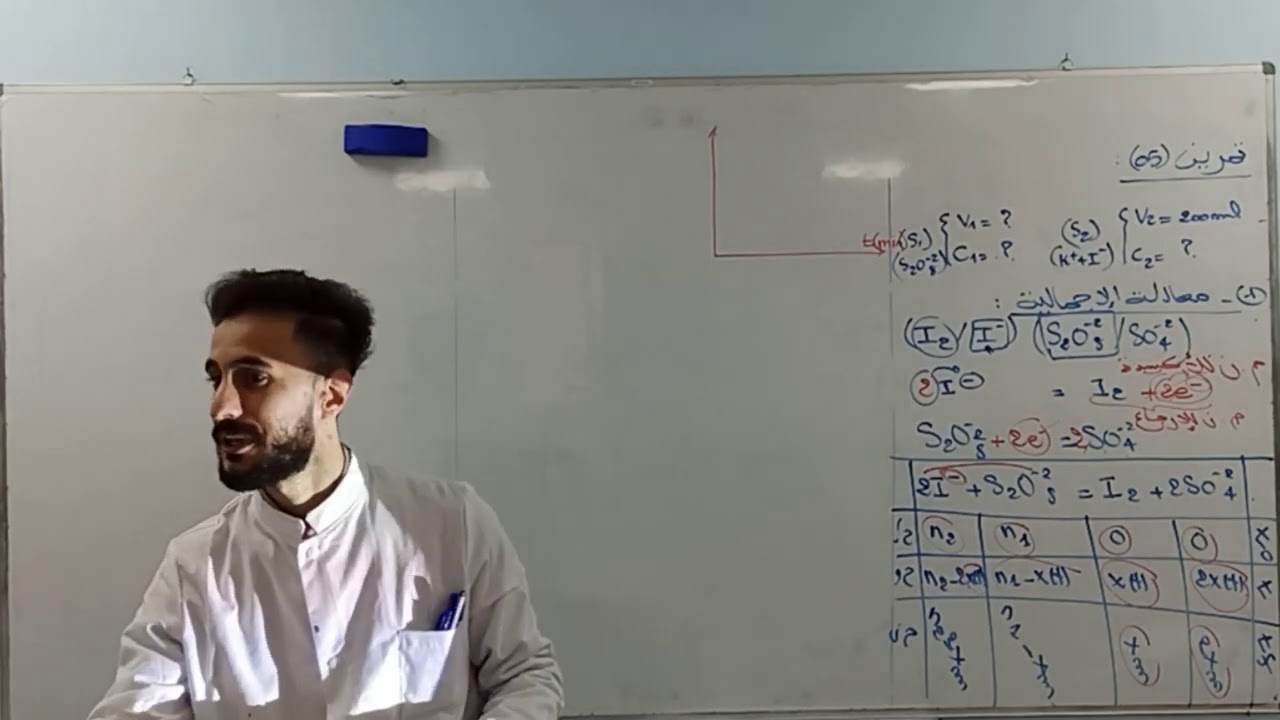 الوحدة(01)تمرين رقم (05) من سلسلة تمارين الدروس الخصوصية للأستاذ شعلال سيدأحمد