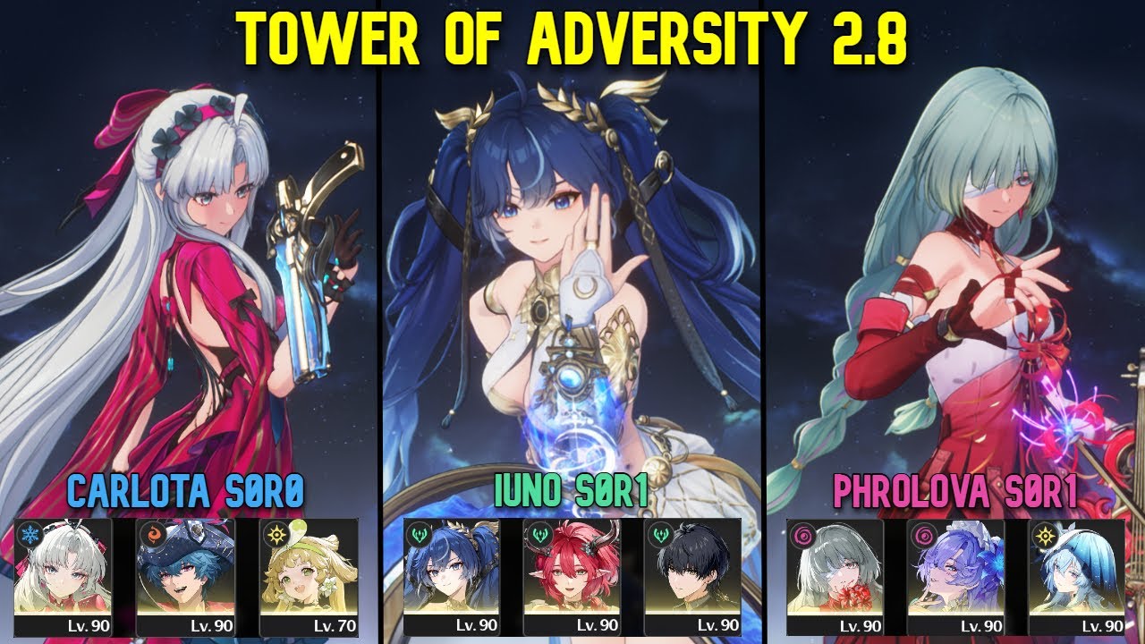 S0 Carlotta, S0R1 Iuno, S0R1 Phrolova | Tower of Adversity 2.8 | Wuthering Waves