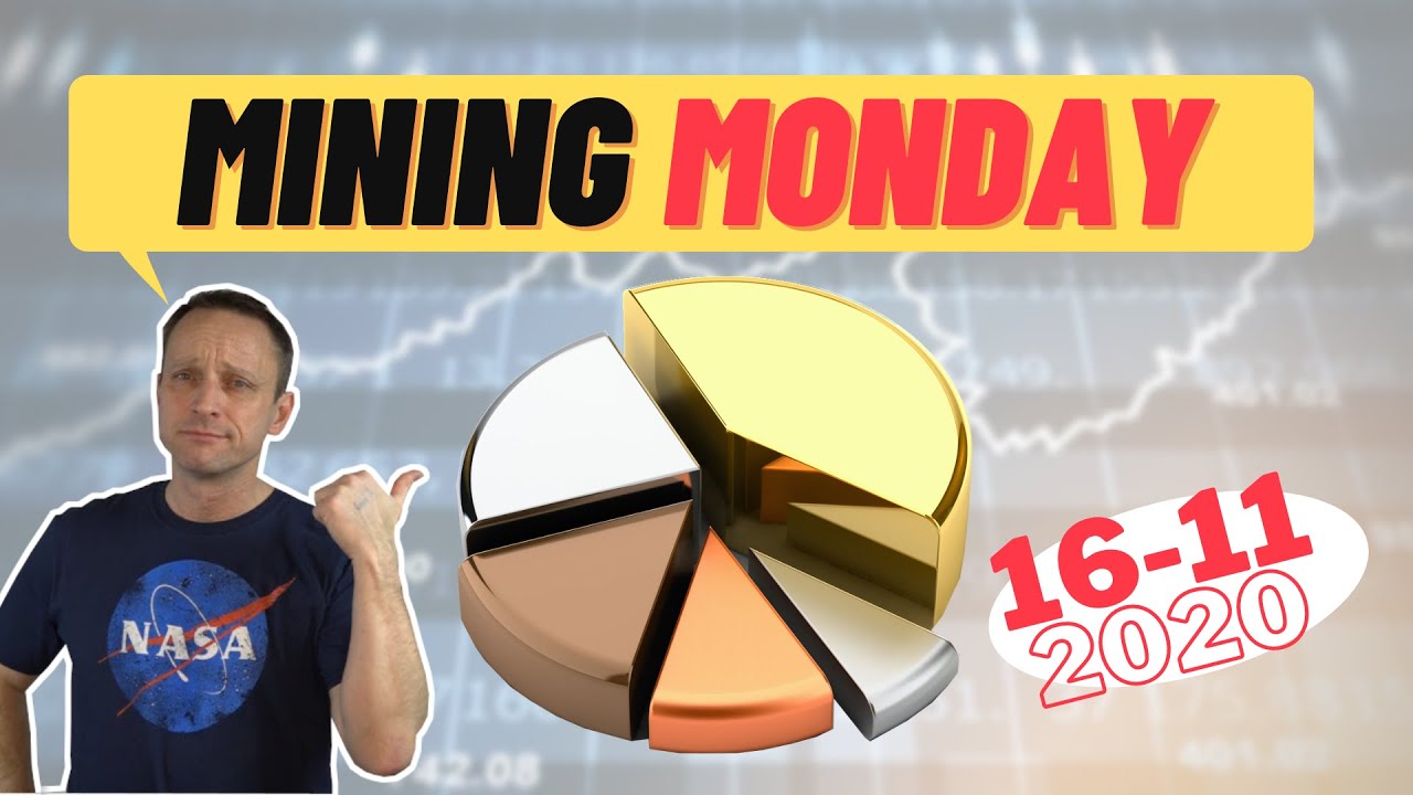 Mining Stocks - Mining Monday 16-11-2020
