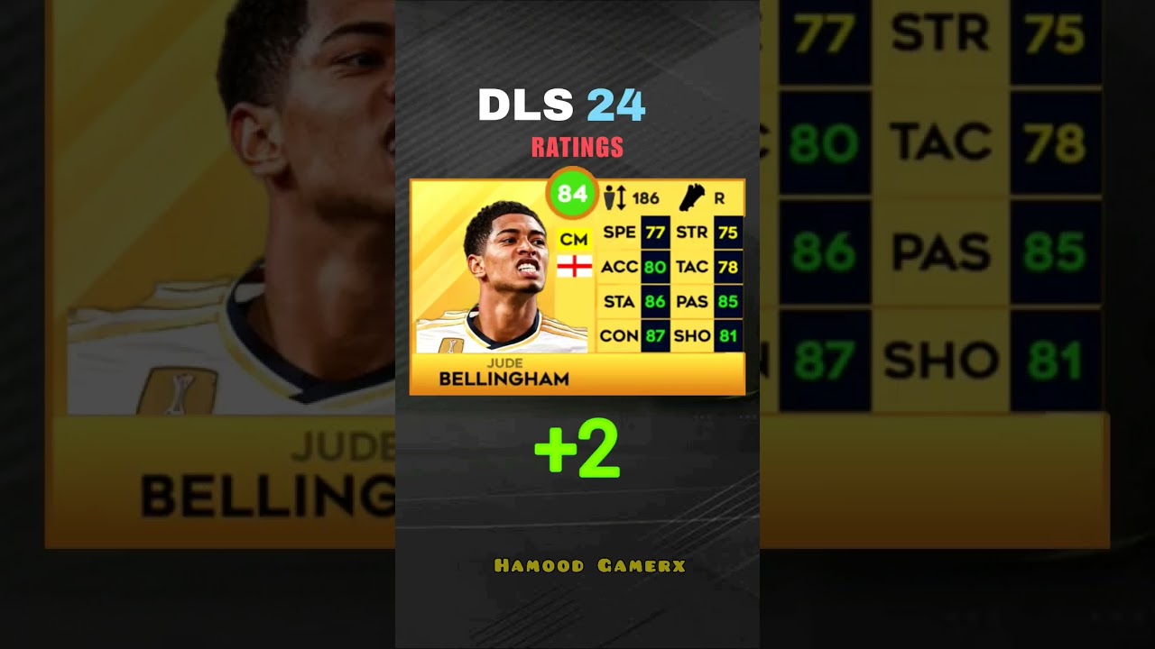 DLS 24 | Players ratings upgarde🔥| Hamood Gamerx