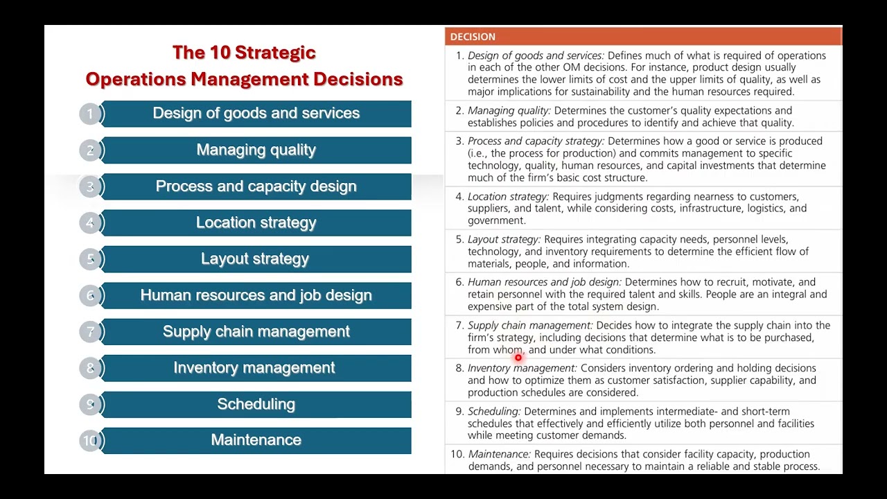 OM   Ten Strategic Operations Management Decisions