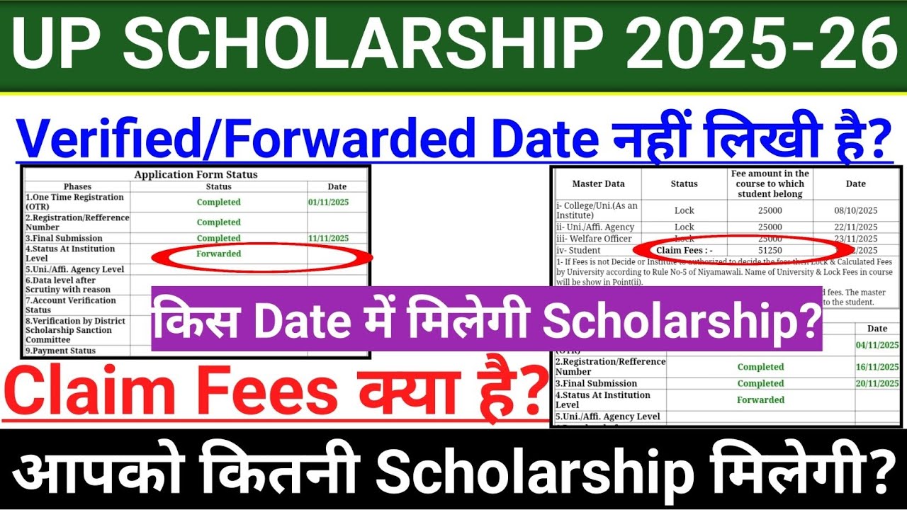UP SCHOLARSHIP 2025-26 CLAIM FEES | UP SCHOLARSHIP 2025-26 PAYMENT KITNA AAYEGA|FORWARD DATE PROBLEM