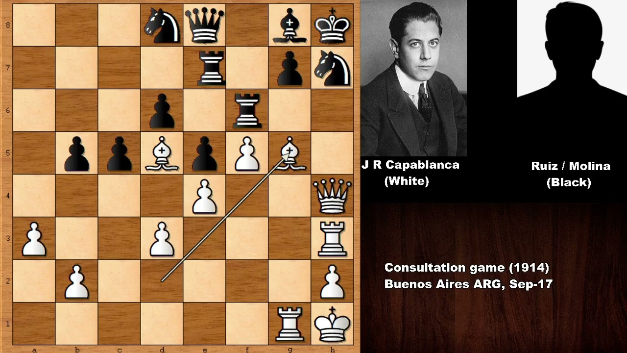 Jose Raul Capablanca vs Allies - Buenos Aires (1914)