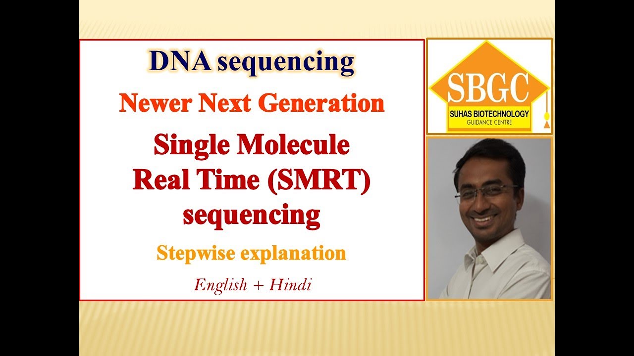 Single Molecule Real Time (SMRT) DNA sequencing