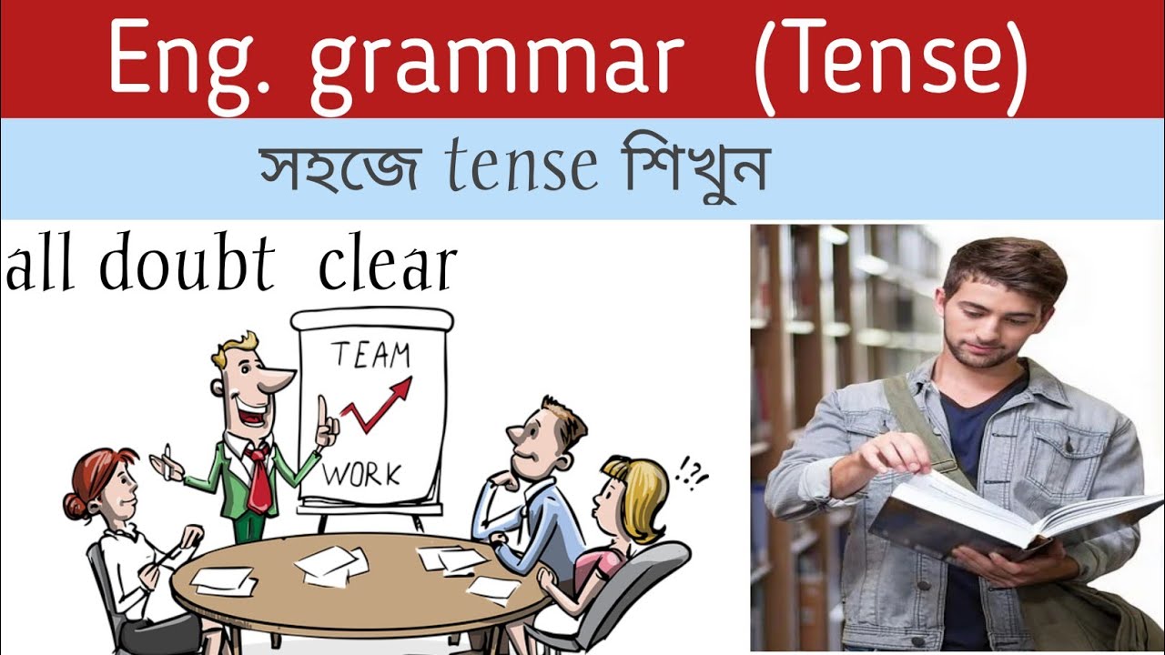 tense |tense in english grammar| present,past,future tense